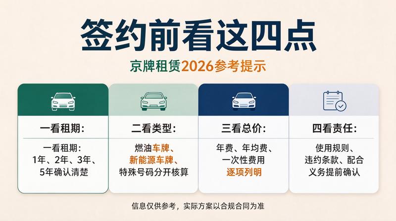 车辆过户现场